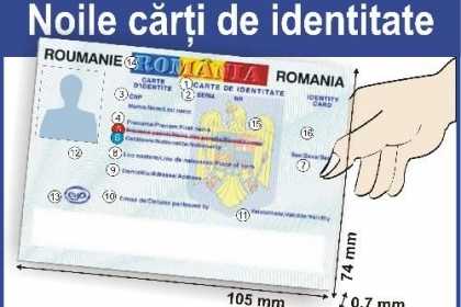 ACTE DE IDENTITATE BIOMETRICE: un proiect de lege care propunea <b>interzicerea cipurilor in acte</b>, respins definitiv in Parlament! Vezi ce aviz a dat Consiliul Legislativ si punctul de vedere al Guvernului