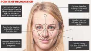Recunoastere faciala