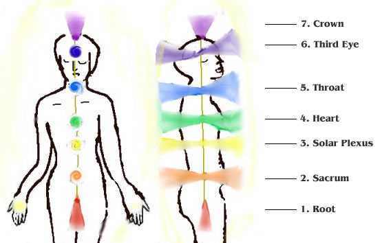 <i>In cautarea fericirii</i>: carte cu rataciri si metode “energetice” NEW AGE promovata de PROTOPOPUL DE BEIUS