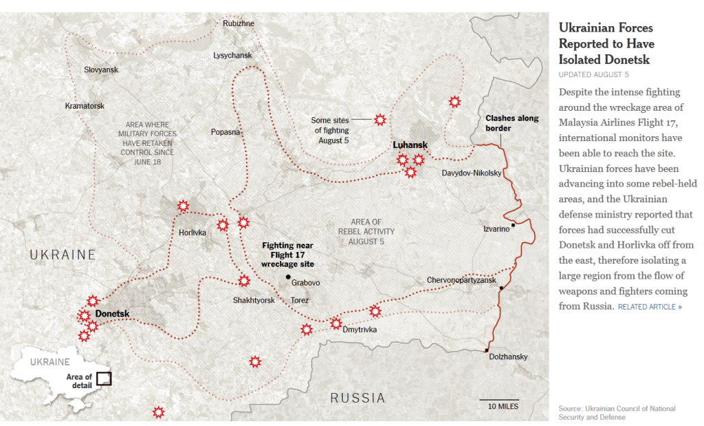 donbas